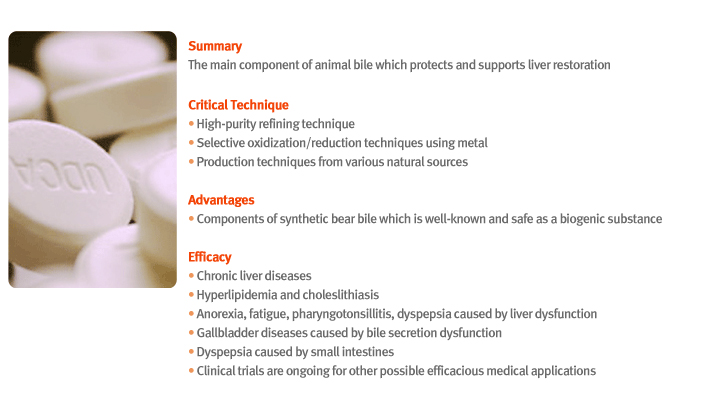 Ursodeoxycholic acid